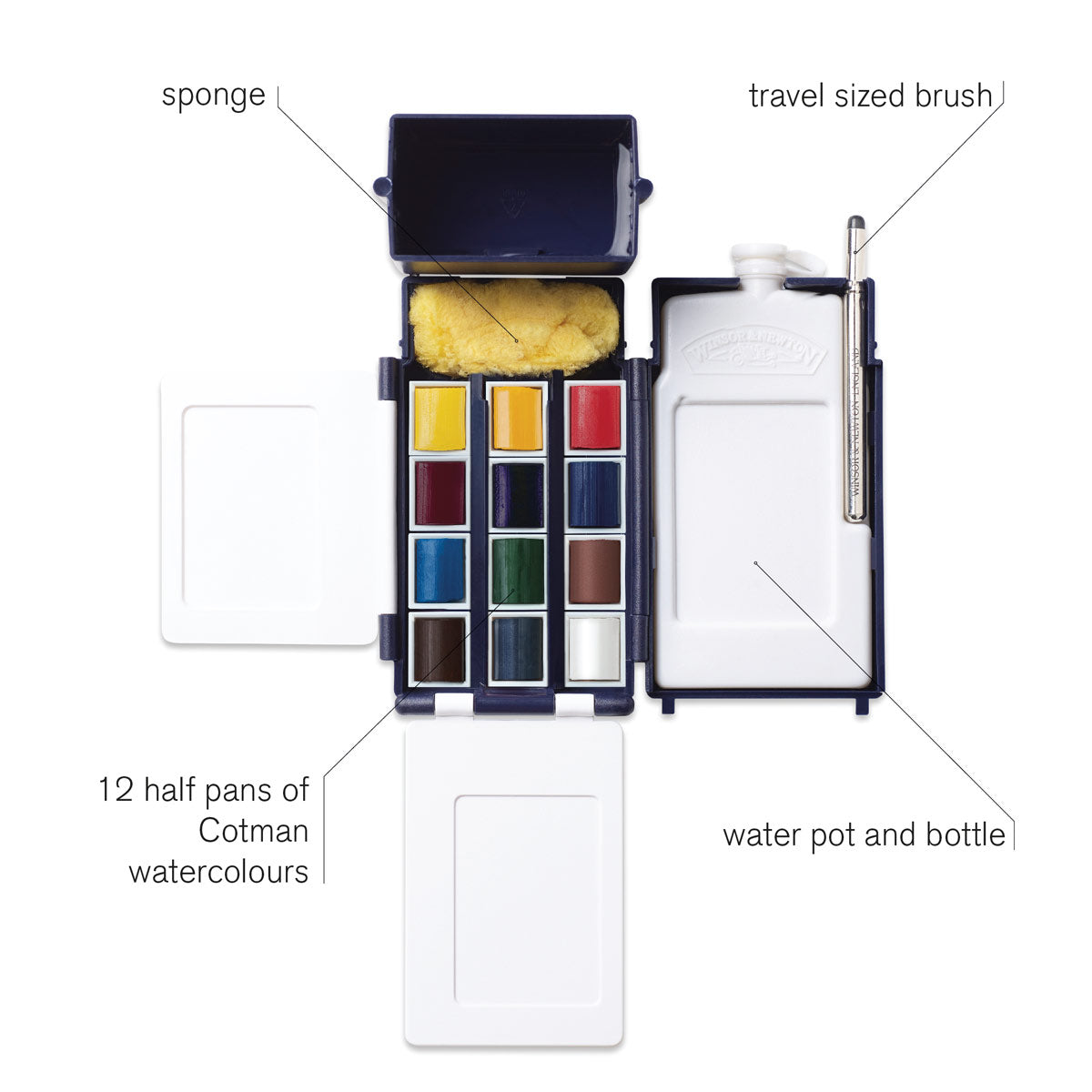 Winsor and Newton - Cotman Watercolour - Field Box