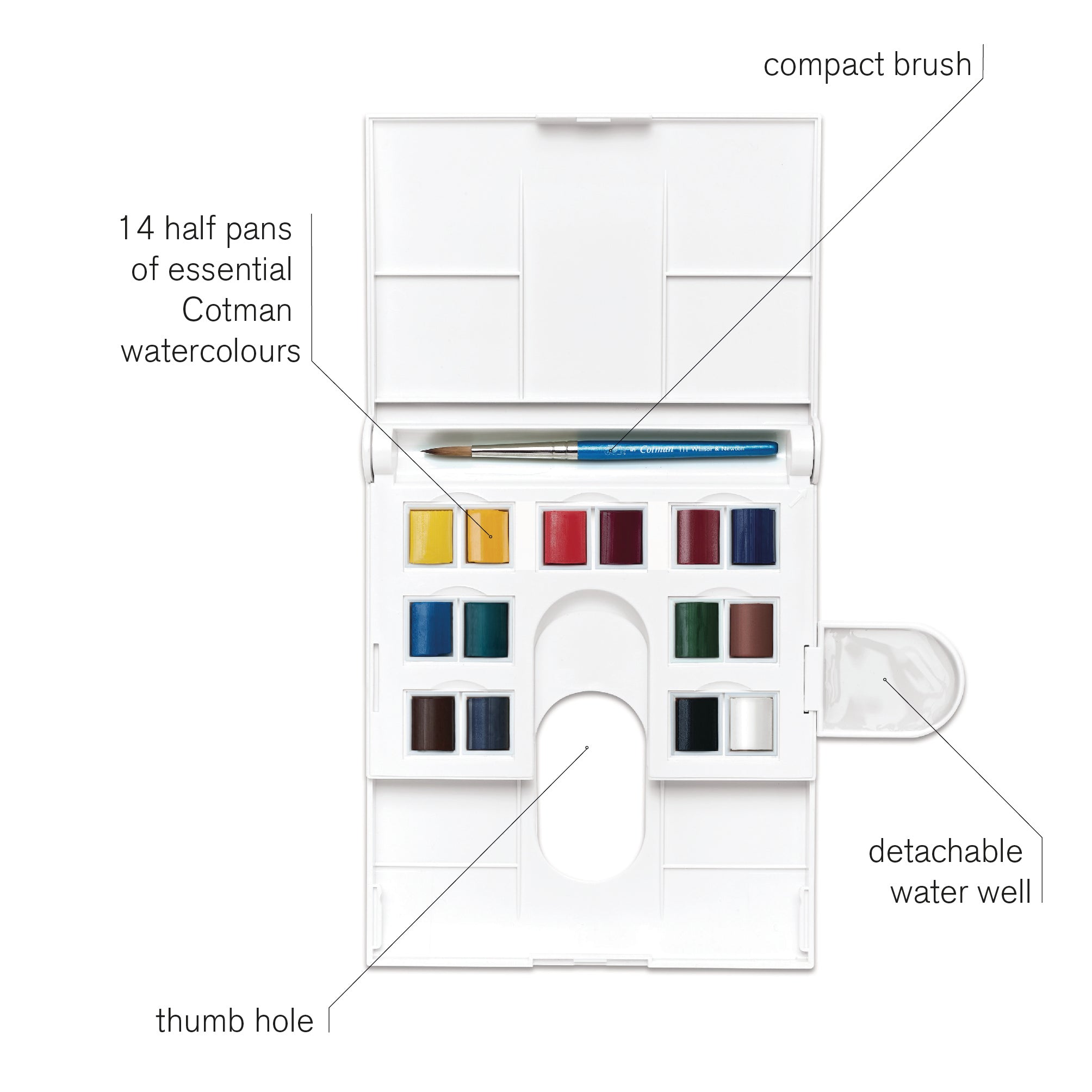 Winsor e Newton - Cotman Watercolor - Set compatto