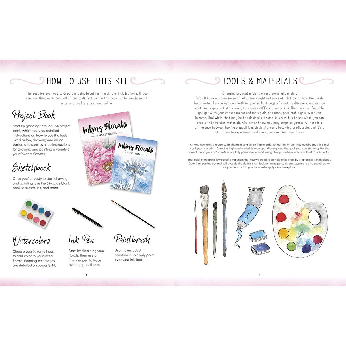 Inking Florals Drawing Kit
