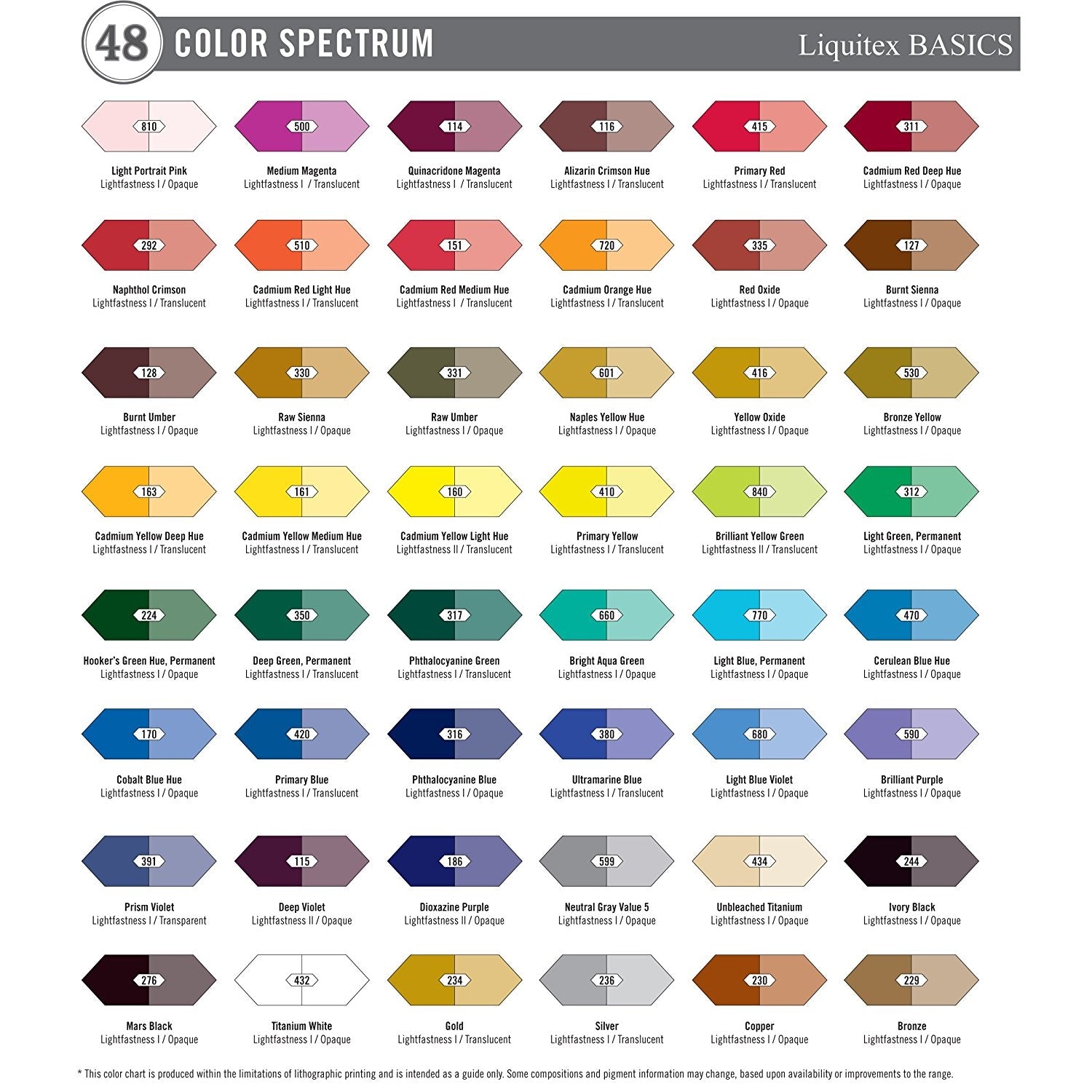 Liquitex - Grundlagen Acrylfarbe 48 x 22 ml Set